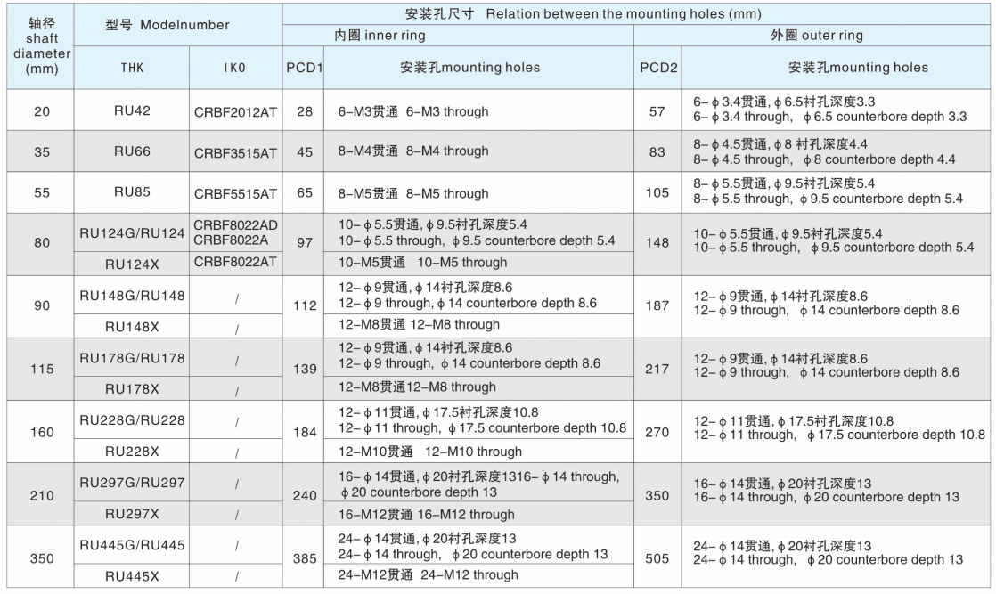 草莓视频成人APP免费