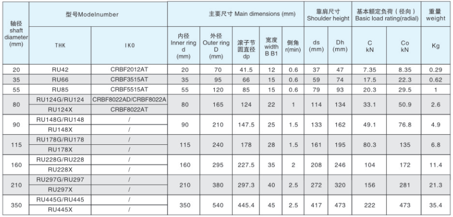 草莓视频成人APP免费