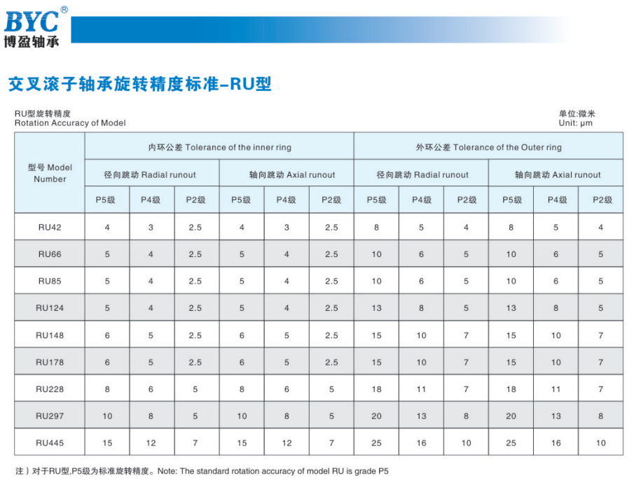 草莓视频成人APP免费精度标准
