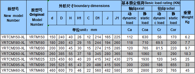 草莓视频APP成人