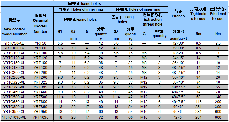 草莓视频APP成人